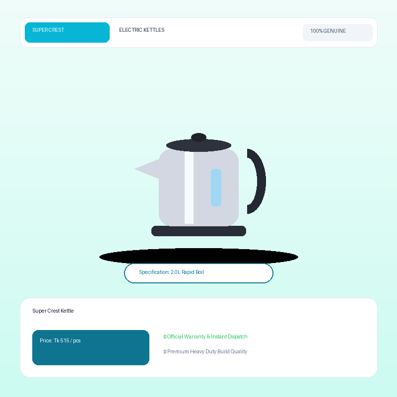 Super Crest Kettle
